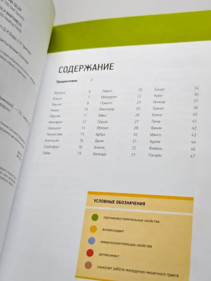 Фруктовая аптека