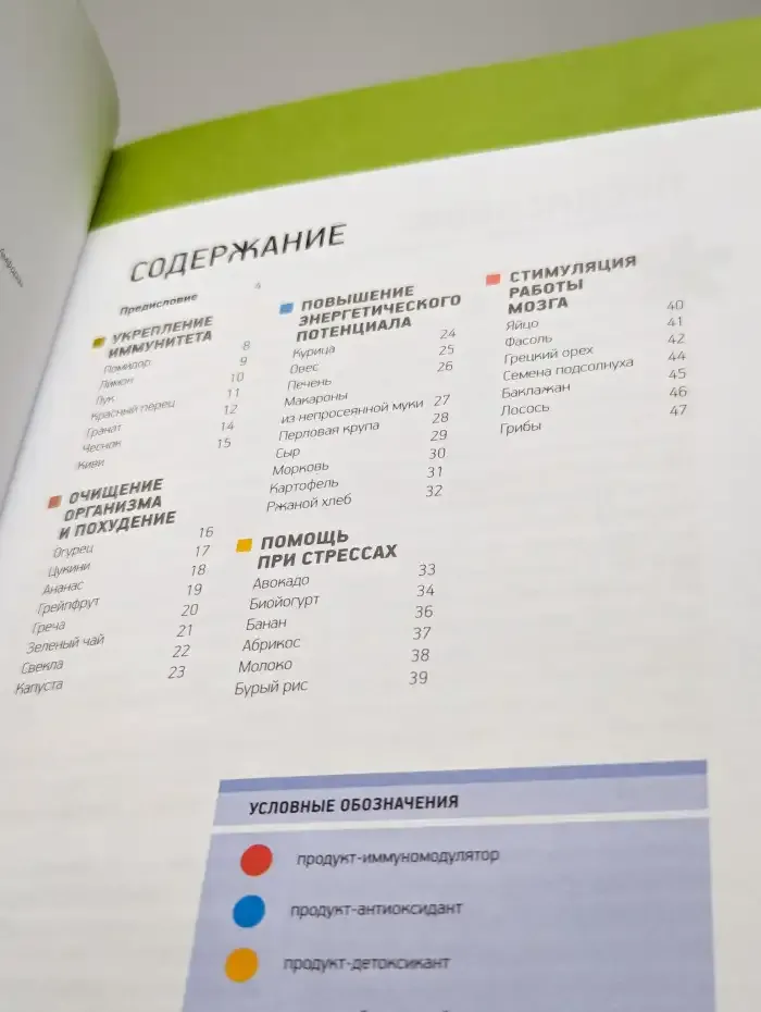 Лечебные свойства продуктов. Продукты как лекарство