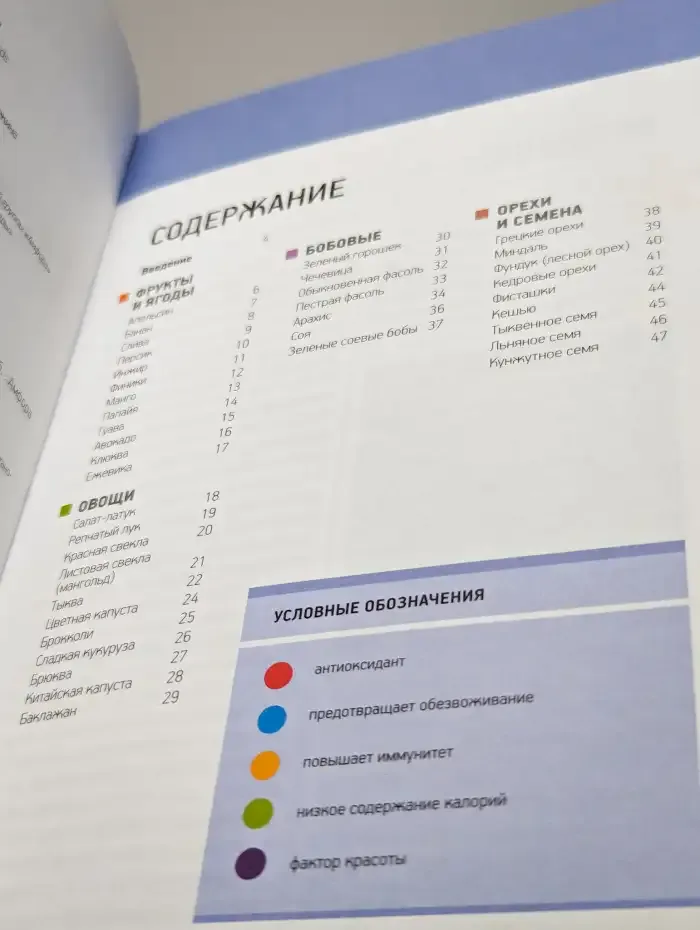 Источники силы. Рецепты для восстановления сил