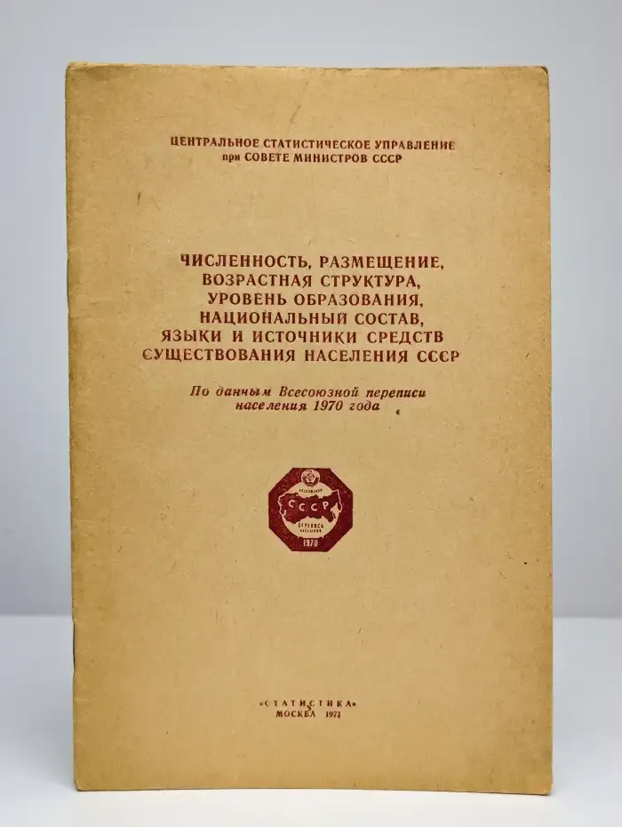 Численность, размещение, возрастная структура