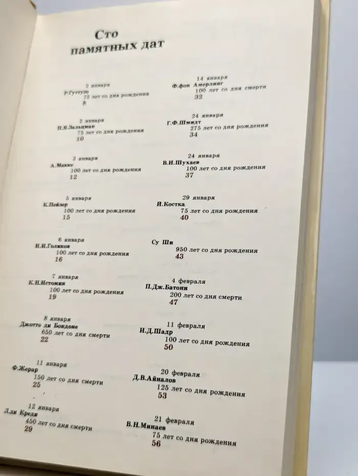 Сто памятных дат. Художественный календарь на 1987 год