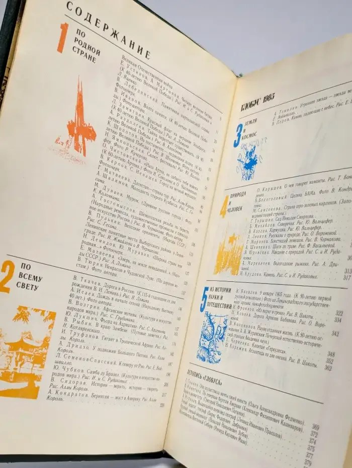 Глобус. 1985