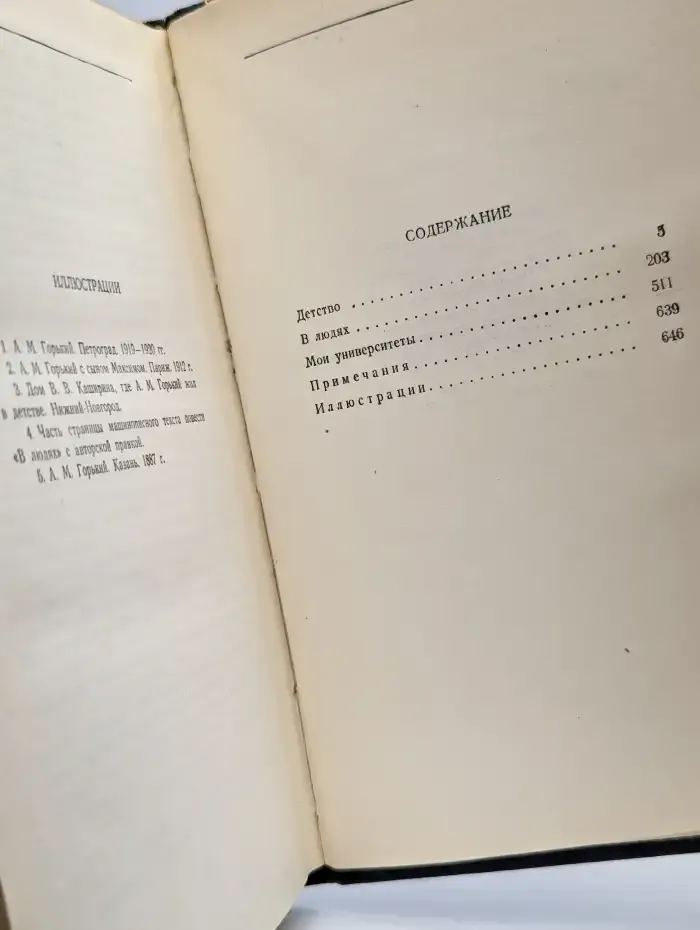 М. Горький. Собрание сочинений в 30 томах. Том 13