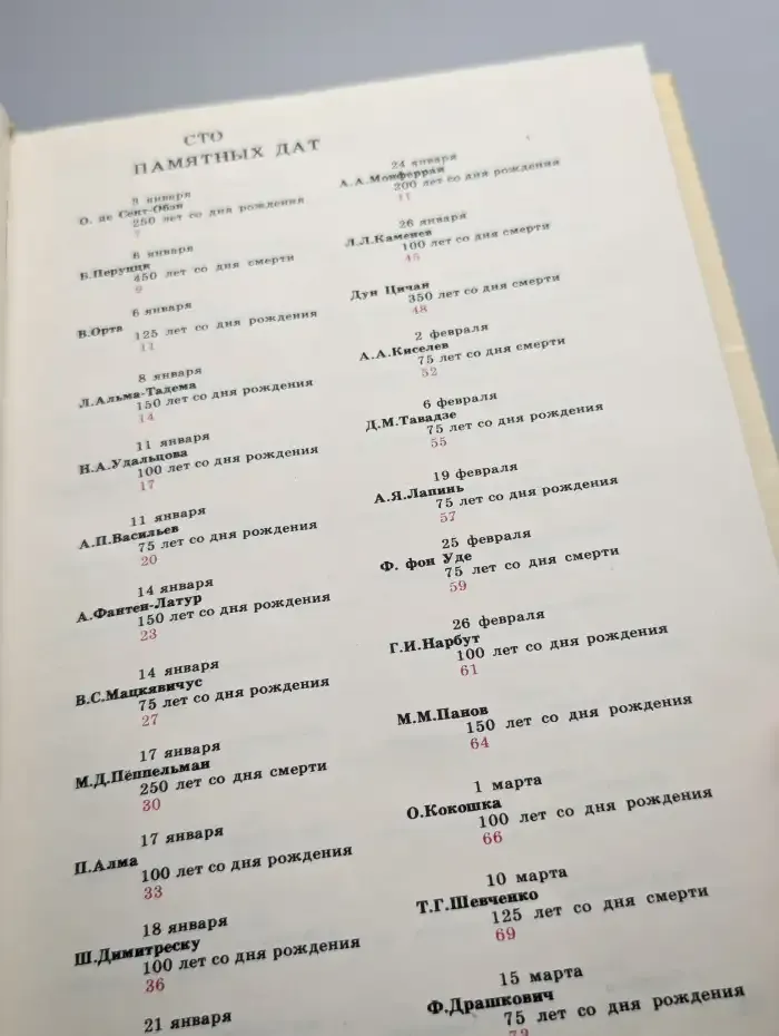 Сто памятных дат. Художественный календарь на 1986 год