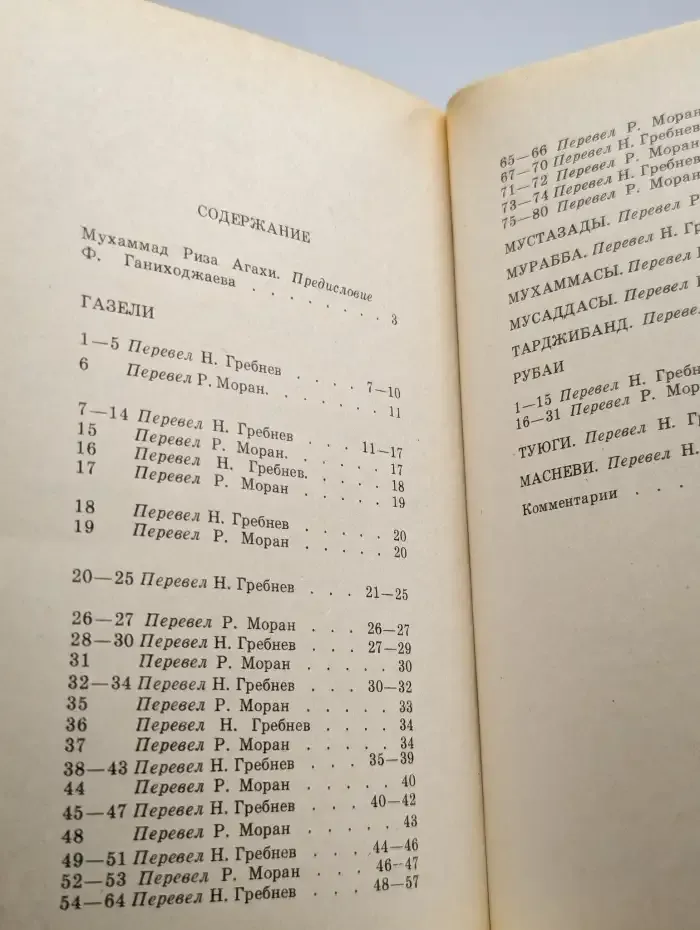 Агахи. Избранное