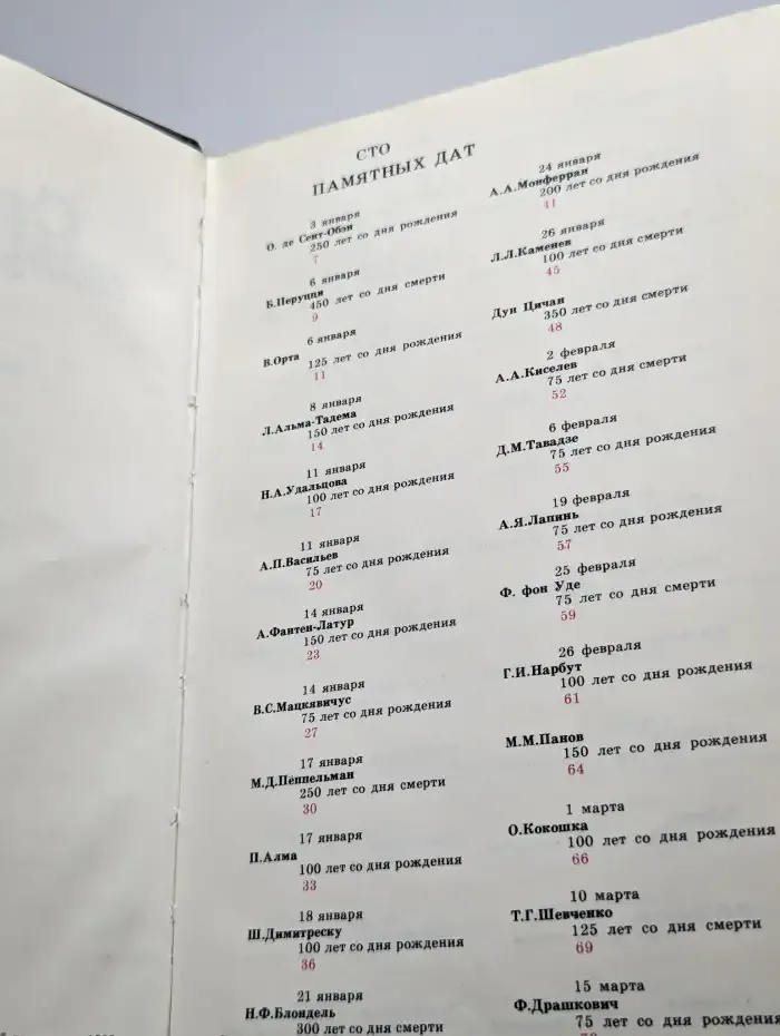 Сто памятных дат. Художественный календарь на 1986 год