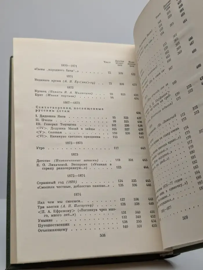 Н. А. Некрасов. Том 3. Стихотворения 1866-1877 гг.