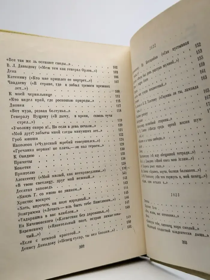 Собрание сочинений в восьми томах. Том 2