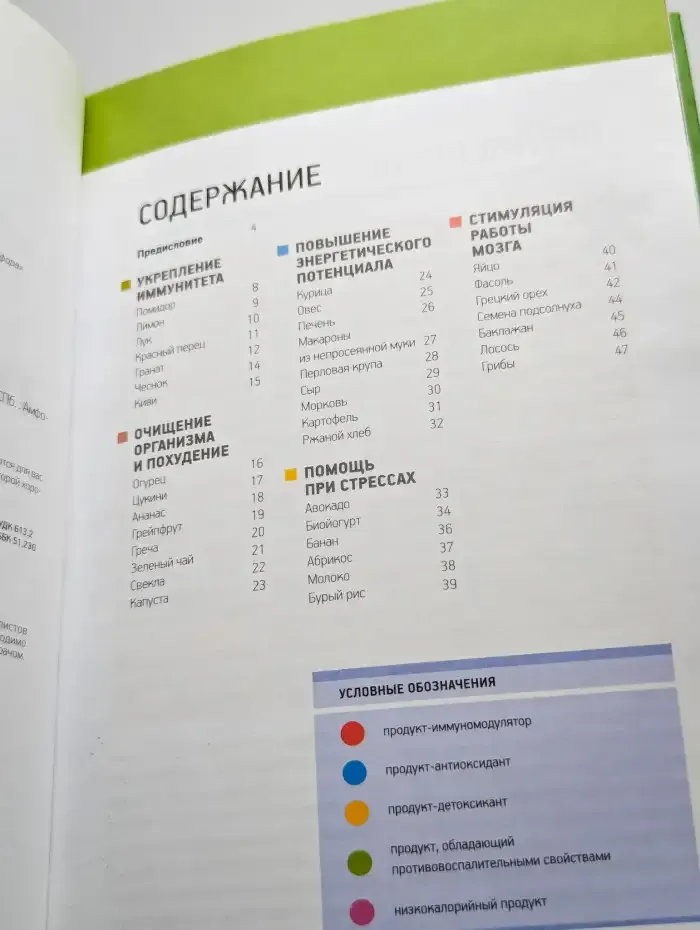 Лечебные свойства продуктов. Продукты как лекарство