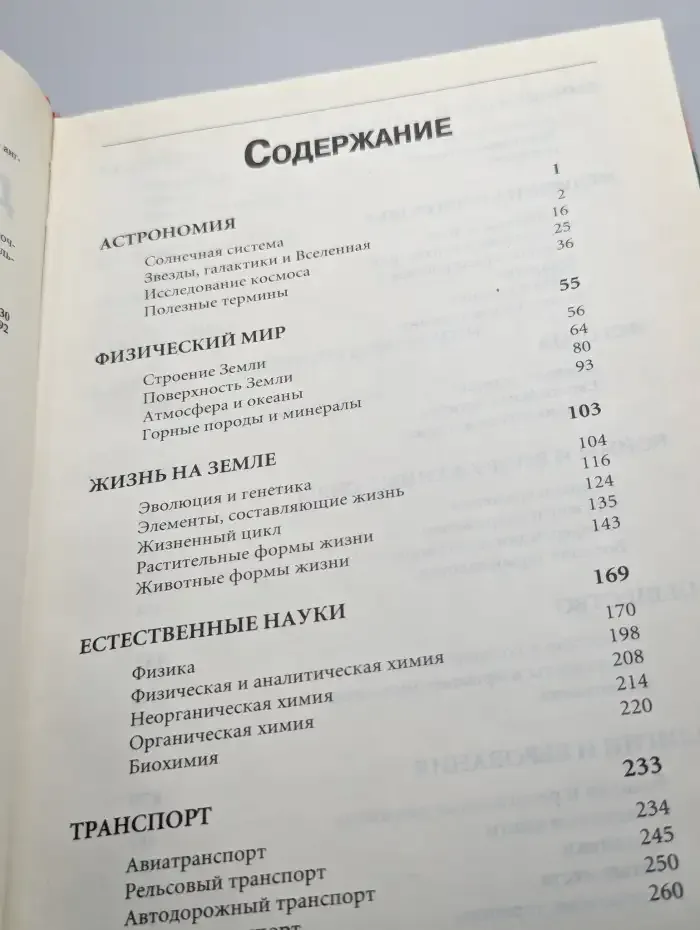 Факты. Люди. Даты. События