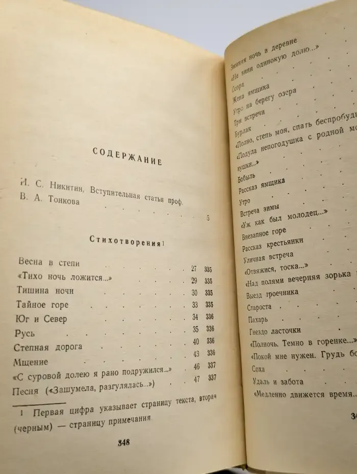 И. С. Никитин. Избранные произведения