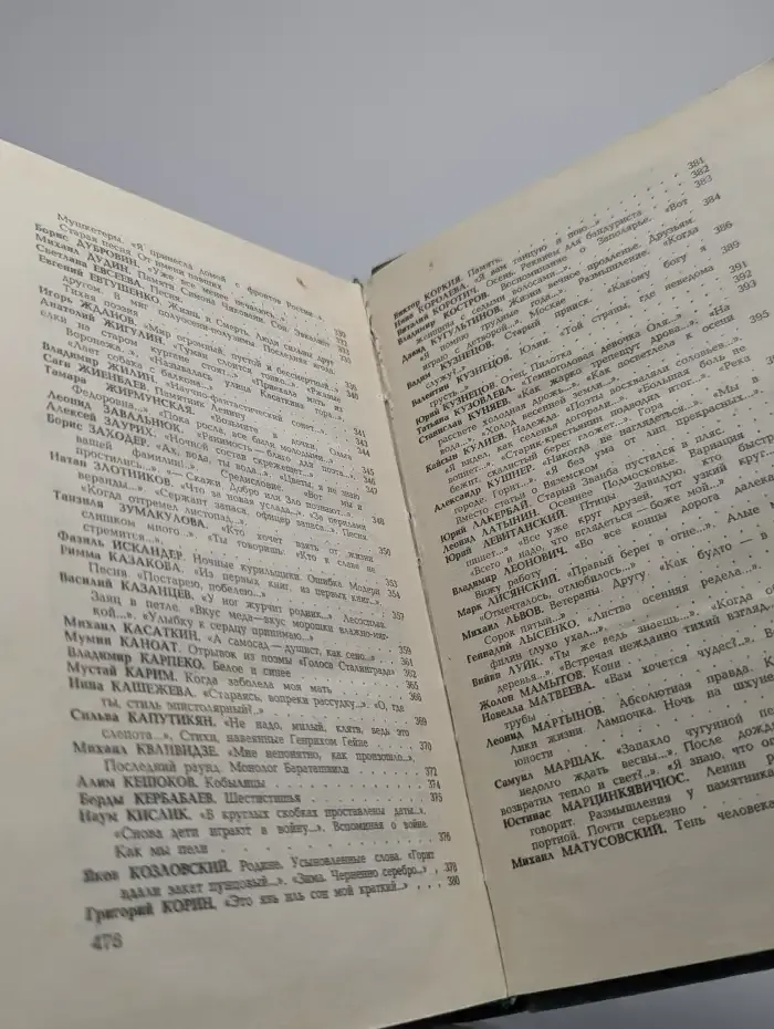 Юность. Избранное. 1955-1975. В двух томах. Том 1