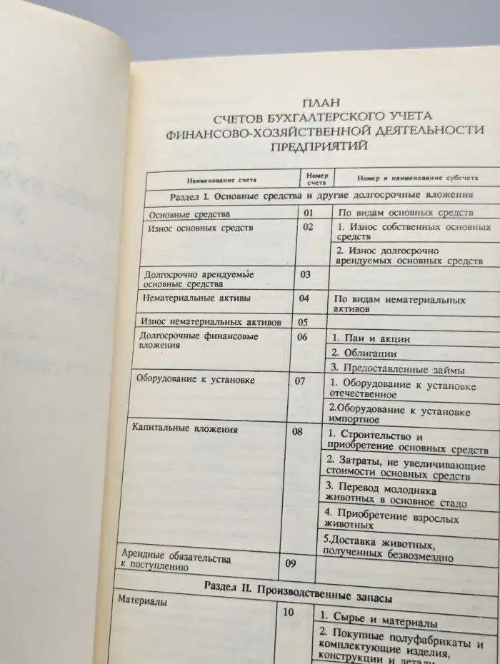 Новый план бухгалтерских счетов