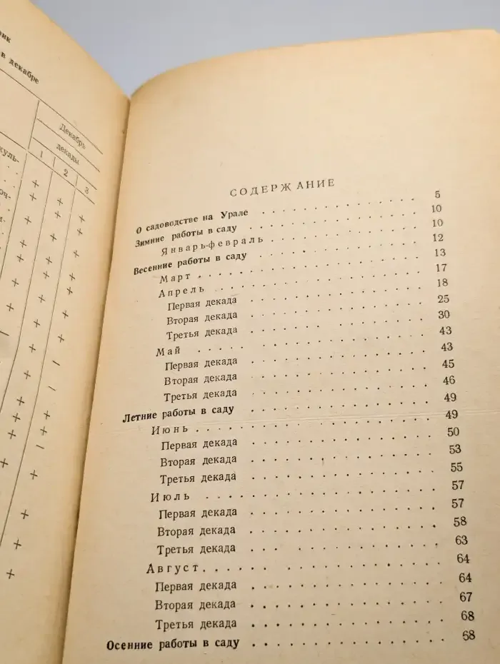 Календарь садовода