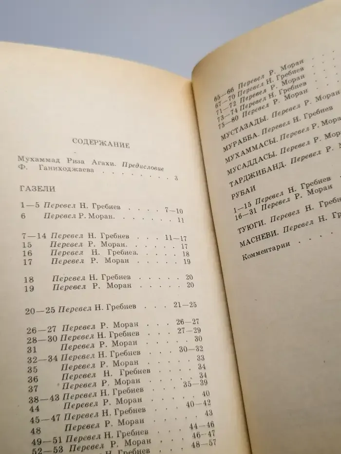 Агахи. Избранное