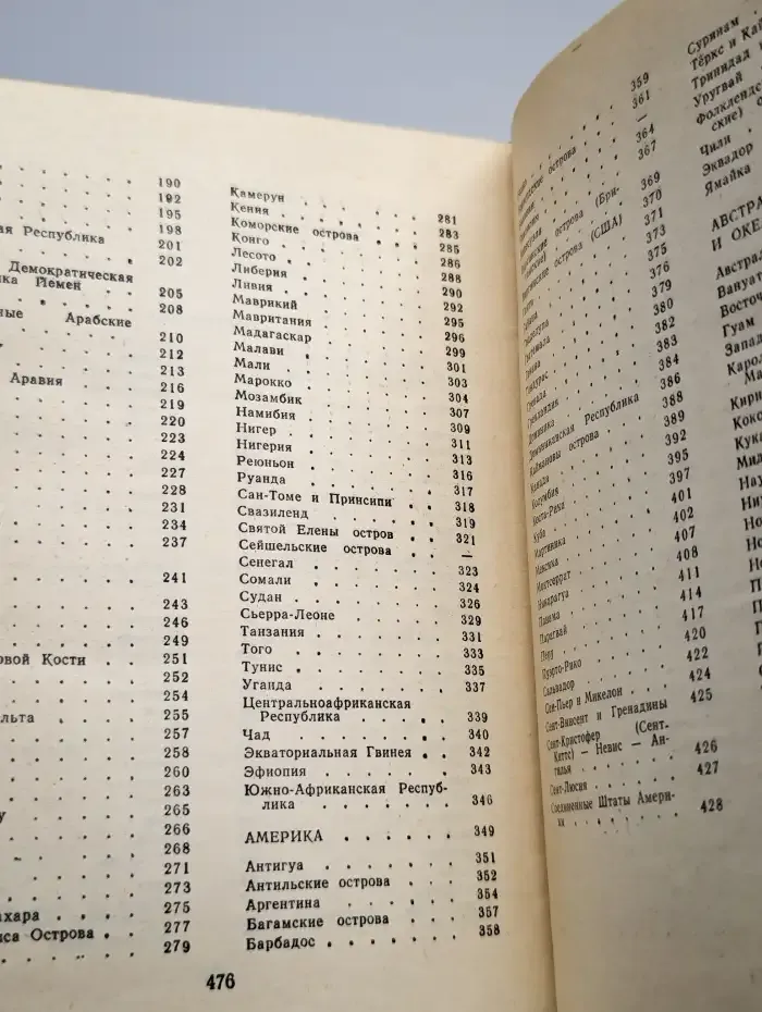 Страны мира. Справочник