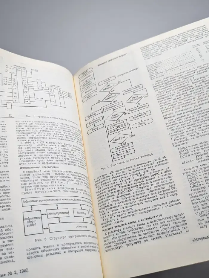 Микропроцессорные средства и системы. № 2/1987