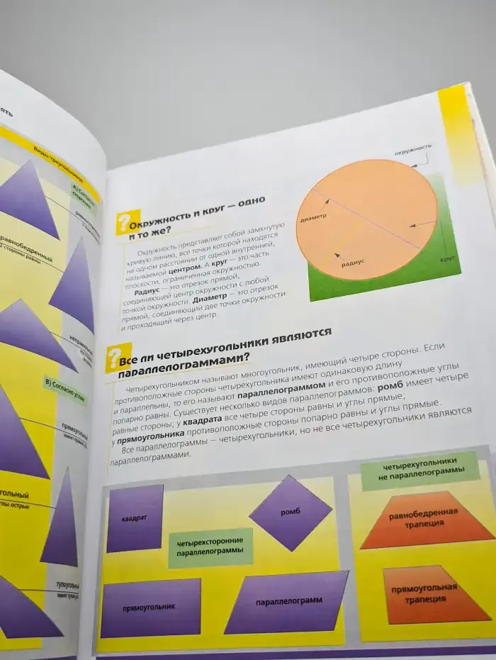 Что? Зачем? Почему? Большая книга вопросов и ответов