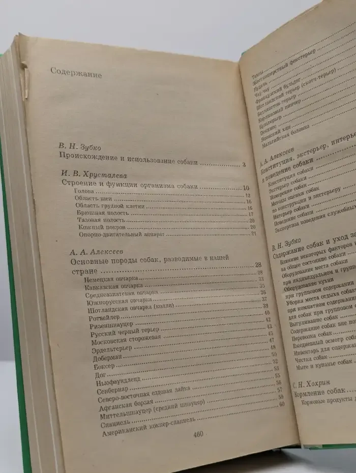 Все о вашей собаке