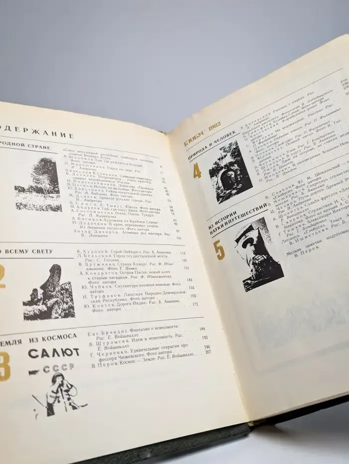 Глобус. 1982