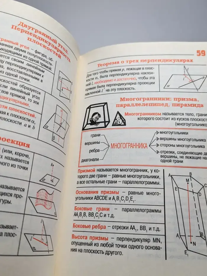Математика в таблицах и схемах