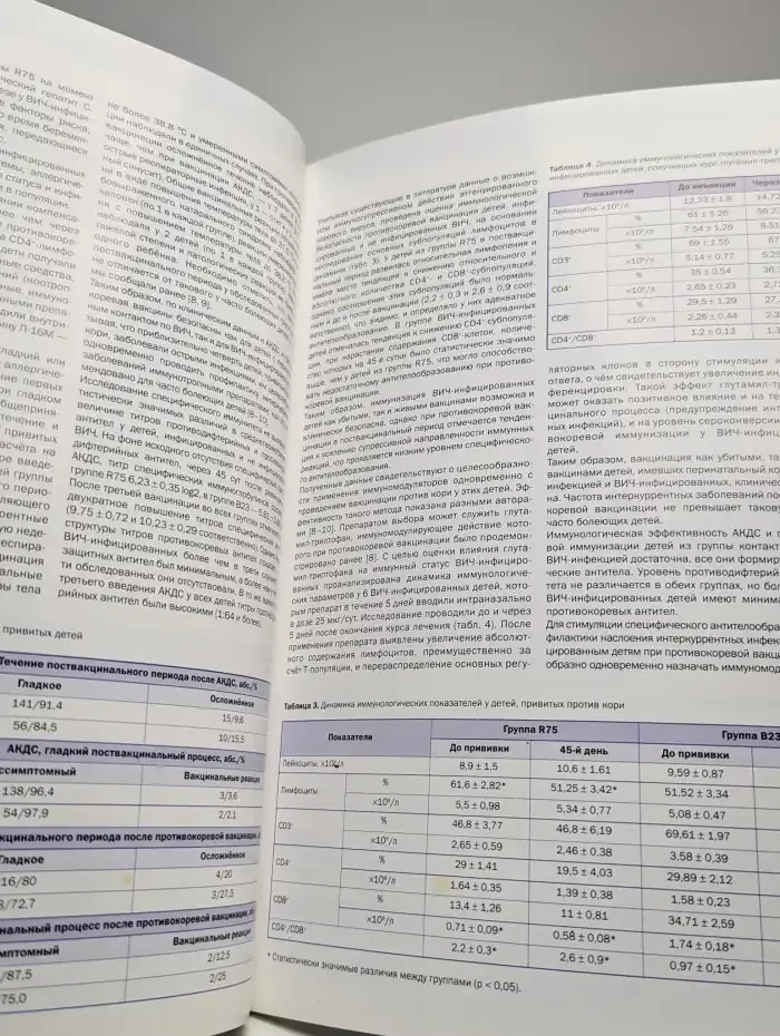 Вопросы современной педиатрии. Выпуск №2/2006. Том 5