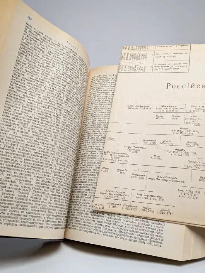 Россия. Энциклопедический словарь