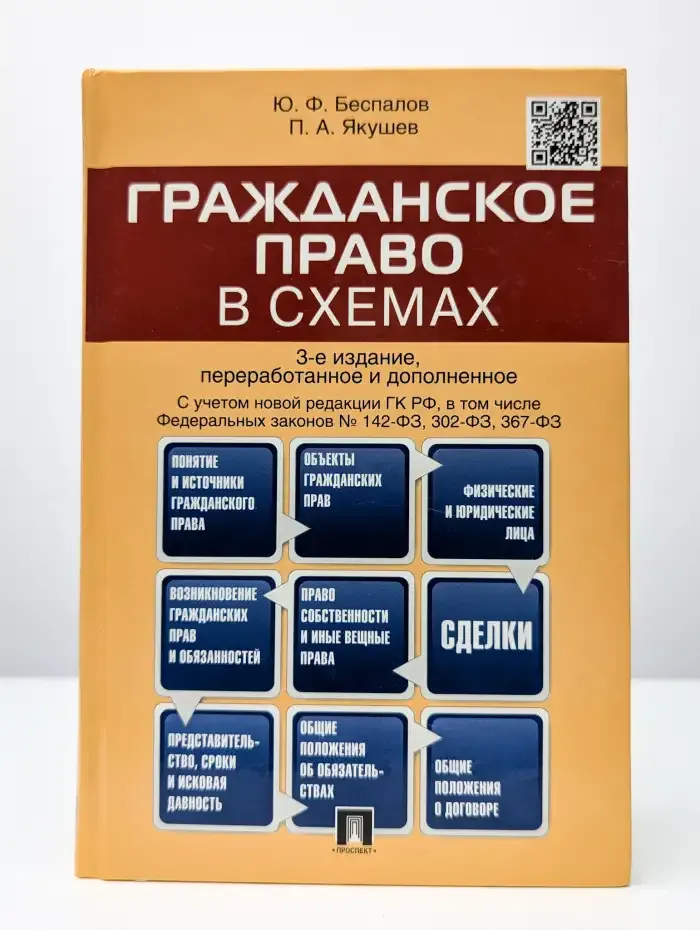 Гражданское право в схемах. Учебное пособие