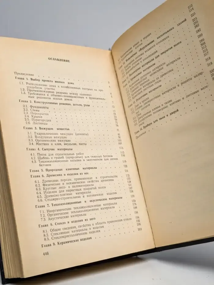 Изделия и материалы для индивидуального строительства