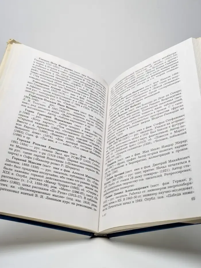 Энциклопедия псевдонимов