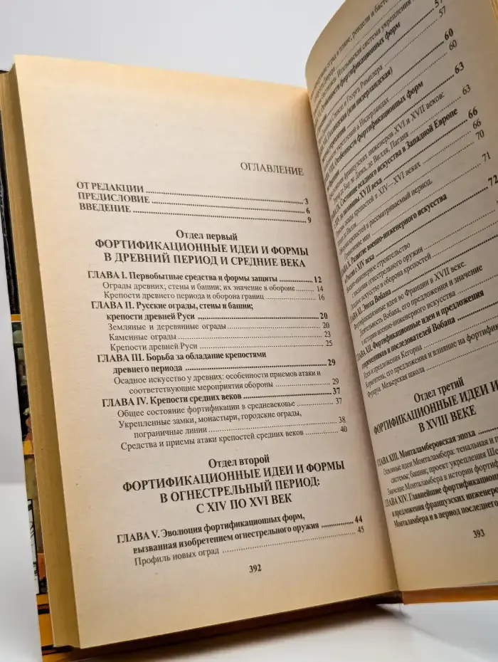 История крепостей