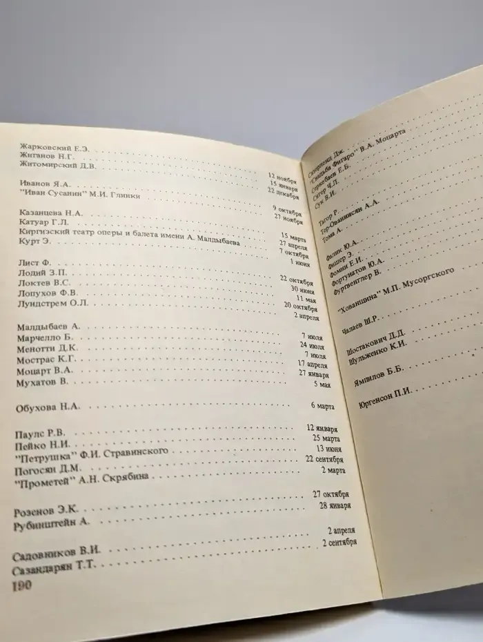 Ежегодник памятных музыкальных дат и событий  1986