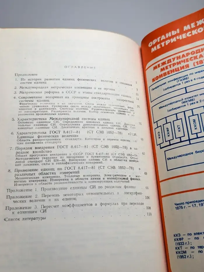 Международная система единиц
