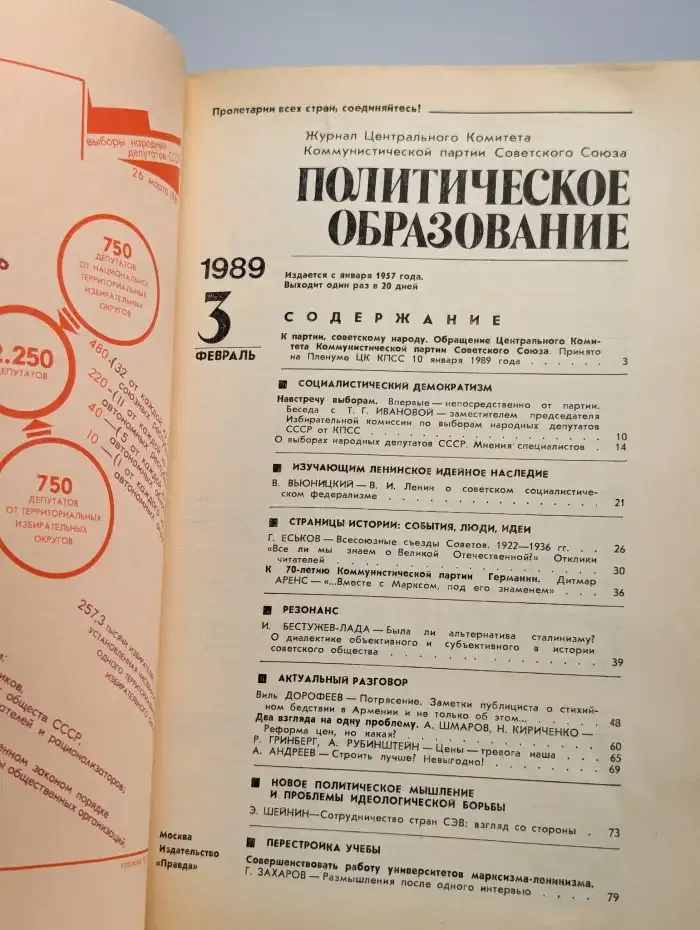 Политическое образование №3, 1989