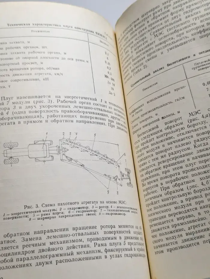 Научные основы создания МЭС