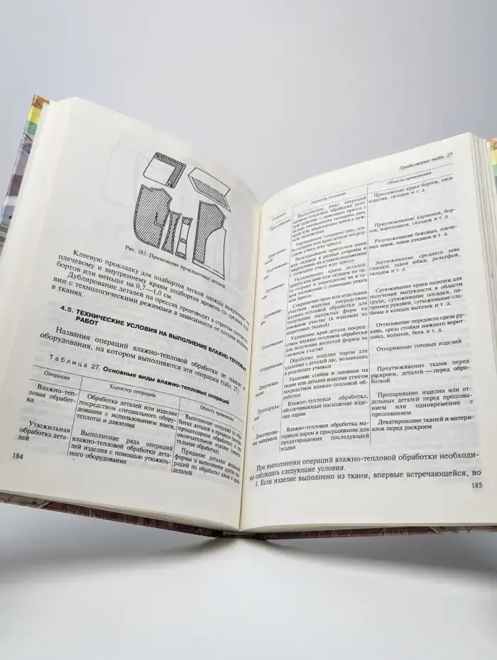 Основы технологии швейного производства