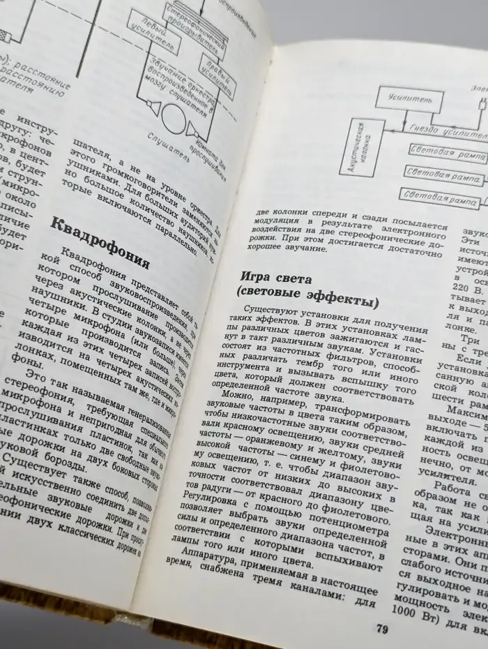 Мужчина у себя дома