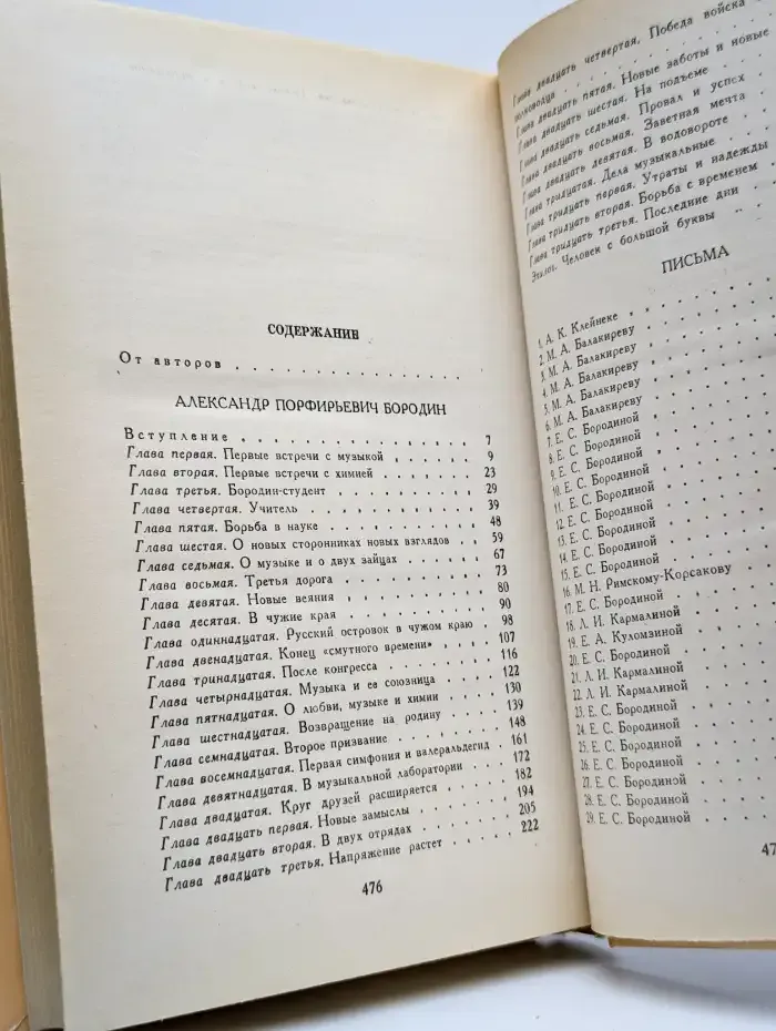Александр Порфирьевич Бородин