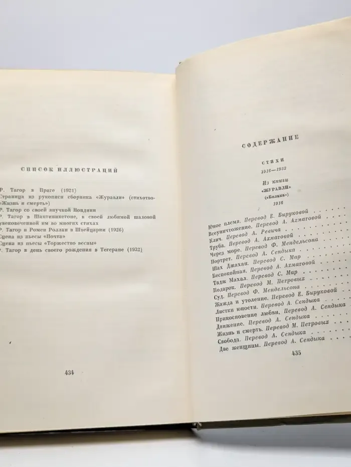 Р. Тагор. Собрание сочинений в двенадцати томах. Том 7