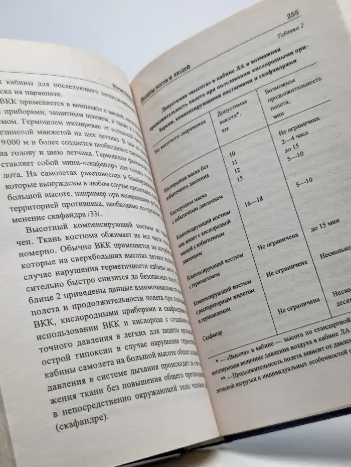 Полеты богов и людей