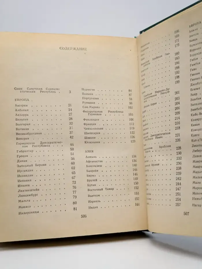 Страны мира. Краткий политико-экономический справочник