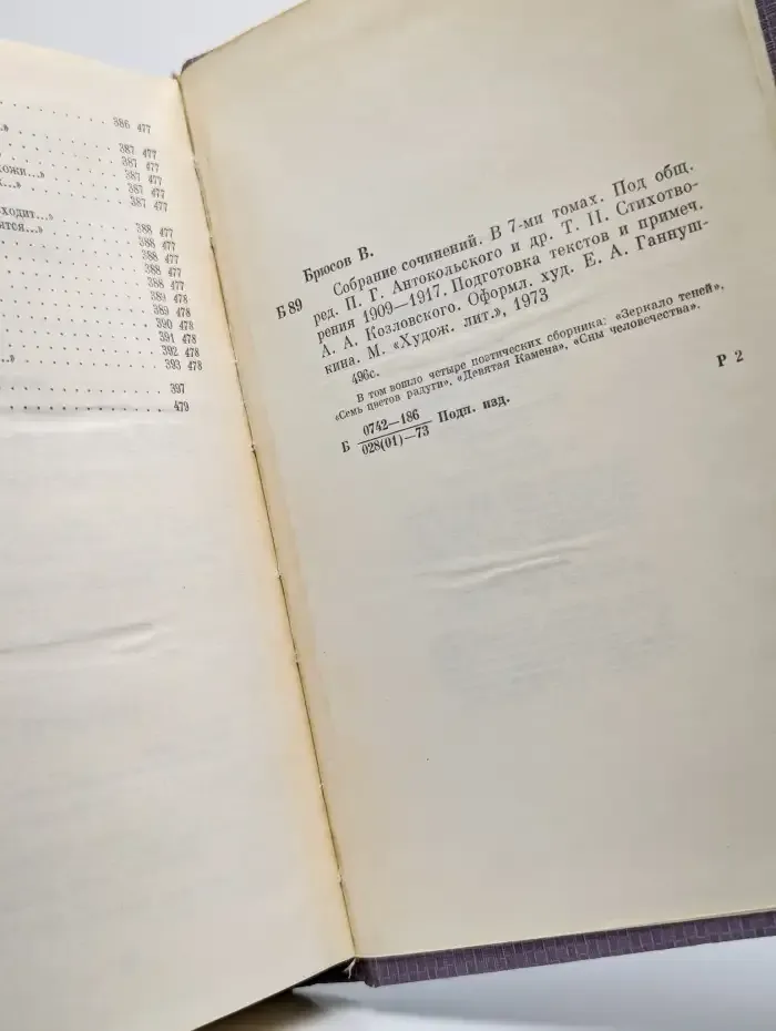 Валерий Брюсов. Собрание сочинений в семи томах. Том 2