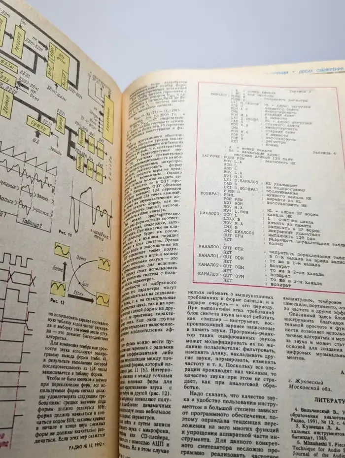 Радио №12, 1992