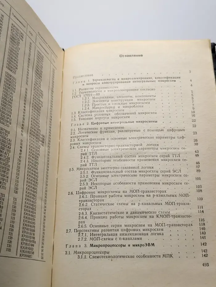 Цифровые и аналоговые интегральные микросхемы