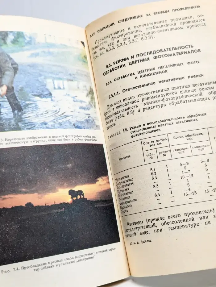 Физические и химические основы цветной фотографии