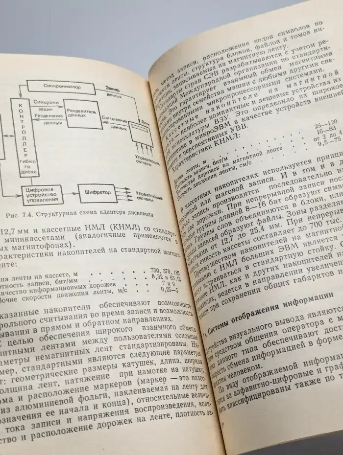Микропроцессоры, микроЭВМ и их применение для автоматизации
