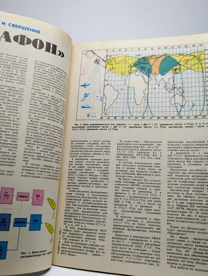 Журнал - Радио. Номер 11, 1990