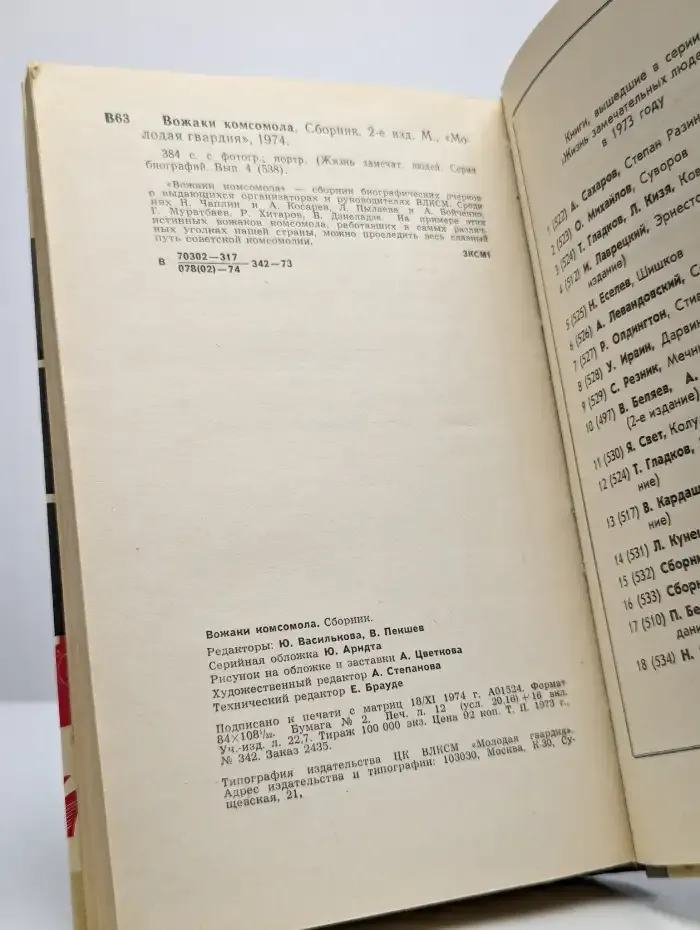 Вожаки комсомола
