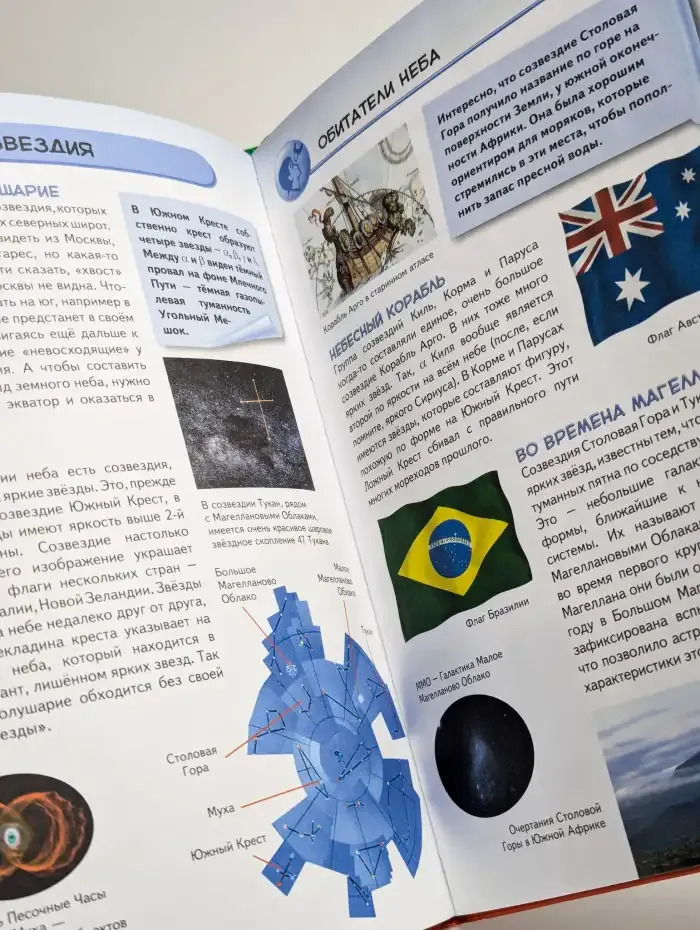 Звездное небо. Галактики, созвездия, метеориты