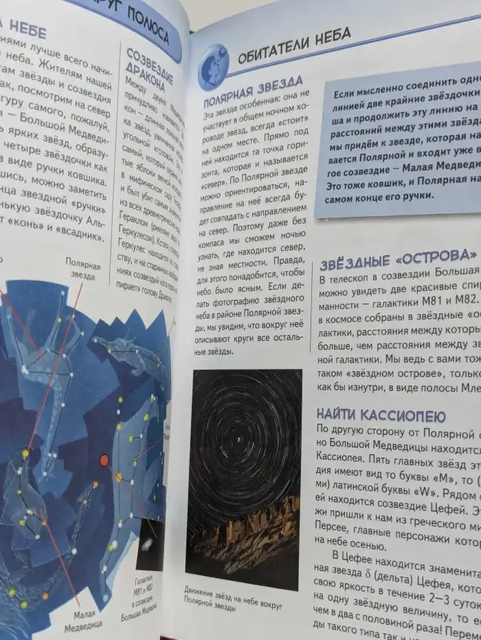 Звездное небо. Галактики, созвездия, метеориты